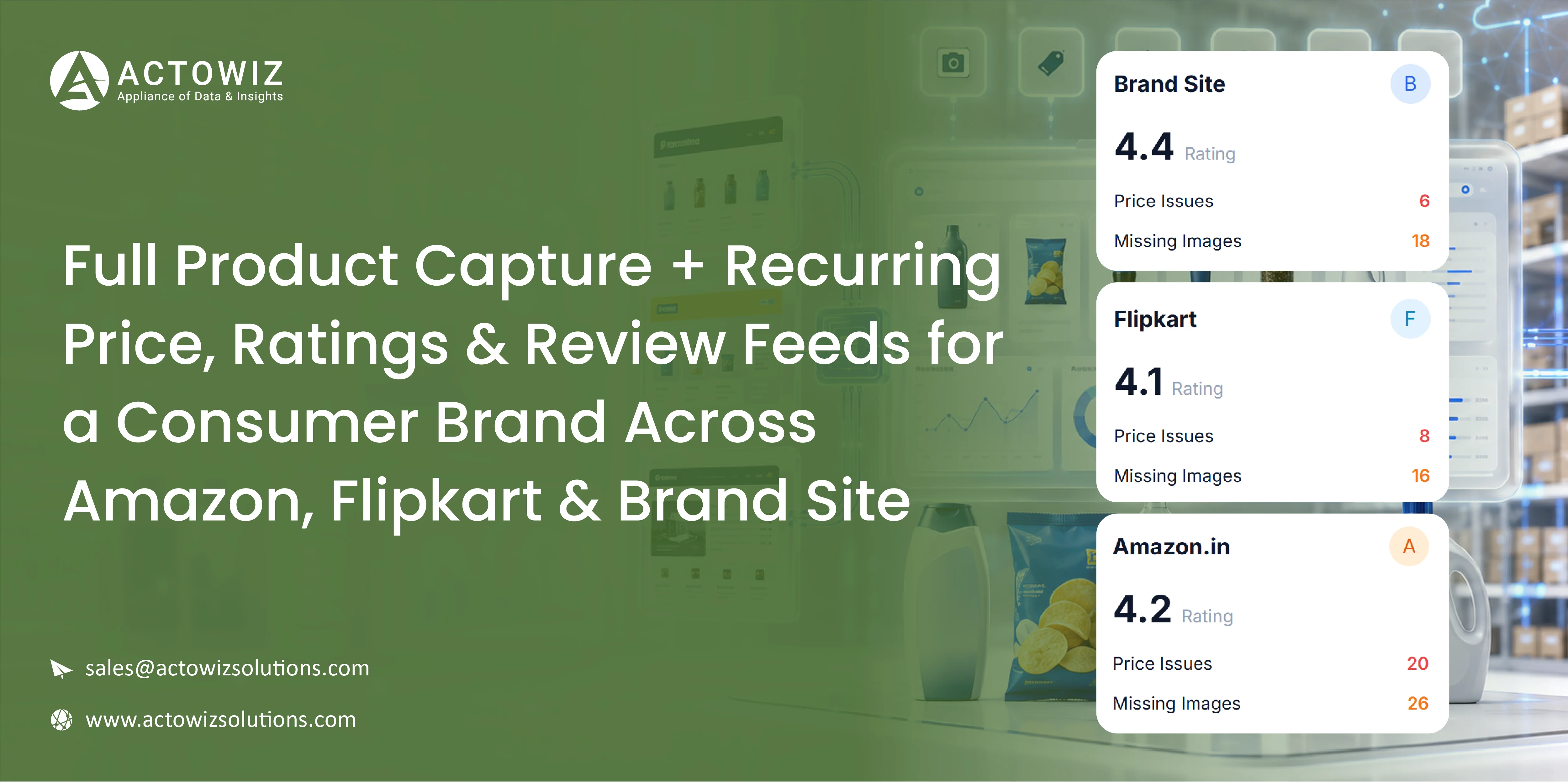 BigBasket & JioMart Online Grocery Intelligence